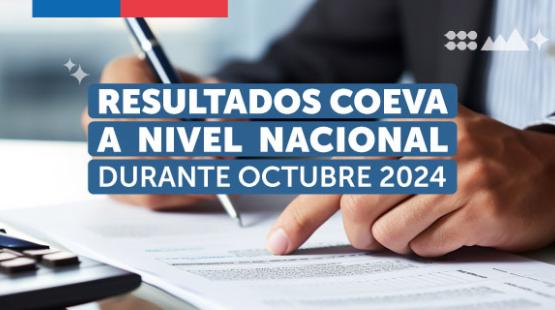 Resultados Coeva a Nivel Nacional Durante Octubre 2024