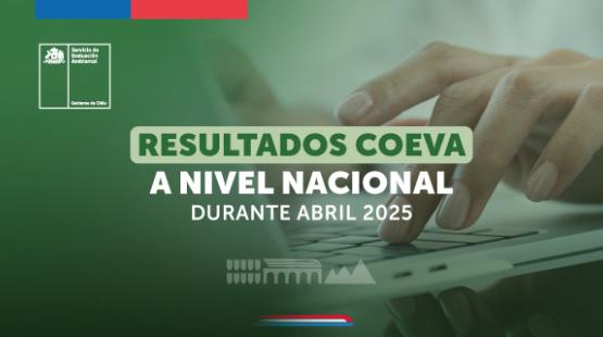 Comisiones de Evaluación Ambiental calificaron 28 proyectos en abril