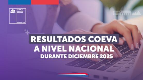 El total de las iniciativas revisadas fueron aprobadas, distribuidas en 13 regiones del país, a la que suma un proyecto interregional. 