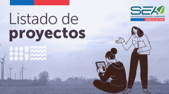 Listado de proyectos marzo 2024