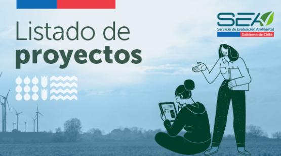 Listado de proyectos abril 2024