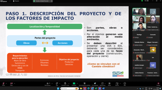 SEA de Valparaíso desarrolló última capacitación 2024 denominada “Incorporación de la variable Cambio Climático en el SEIA” 