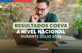 Evaluación ambiental: En julio se aprobaron 40 proyectos por más de US$3.200 millones