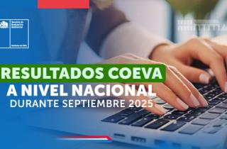 Coeva septiembre 2025
