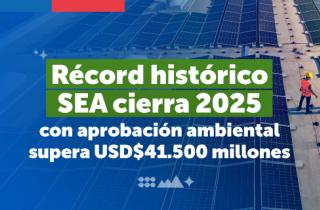 La cifra corresponde a la más alta alcanzada en un año calendario, desde que se tiene registro, en 1993.