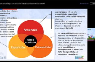 capacitación cambio climático