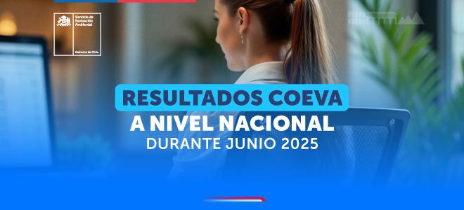 Las Coeva calificaron 32 proyectos durante junio a nivel nacional por más de US$ 1.400 millones