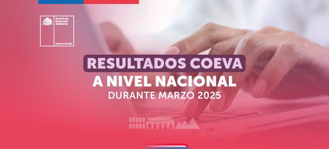 Comisiones de Evaluación Ambiental calificaron 22 proyectos en marzo
