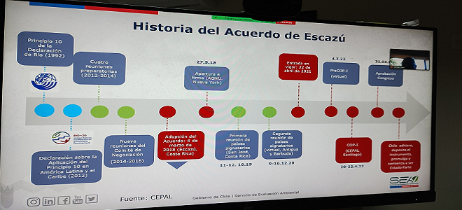 Capacitación Ñuble