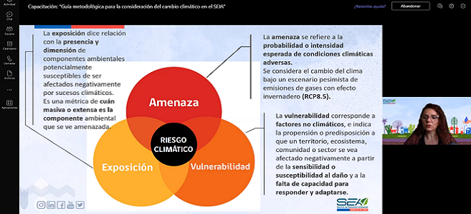 capacitación cambio climático