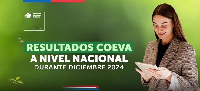 Comisiones de Evaluación Ambiental (Coeva) calificaron 28 proyectos durante diciembre a nivel nacional