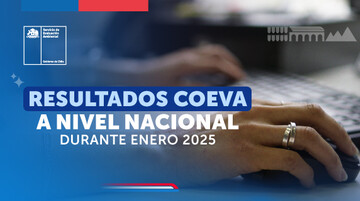 Comisiones de Evaluación Ambiental (Coeva) calificaron 20 proyectos durante enero a nivel nacional