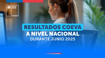 Las Coeva calificaron 32 proyectos durante junio a nivel nacional por más de US$ 1.400 millones