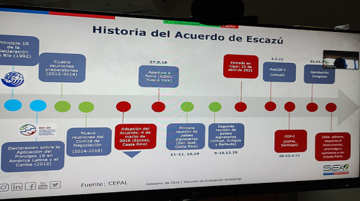 Capacitación Ñuble