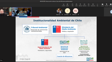 Cosoc junio 2023